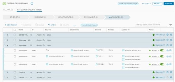 Screenshot of NSX distributed firewall policies