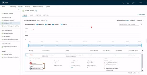 NSX-T Intrusion Detection