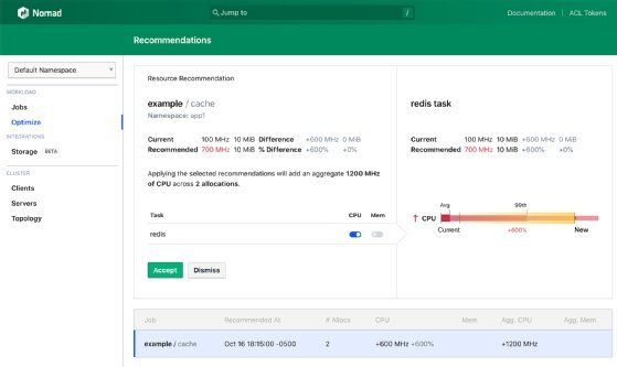 HashiCorp Nomad Enterprise Dynamic Application Sizing