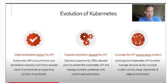 Red Hat KubeCon EU