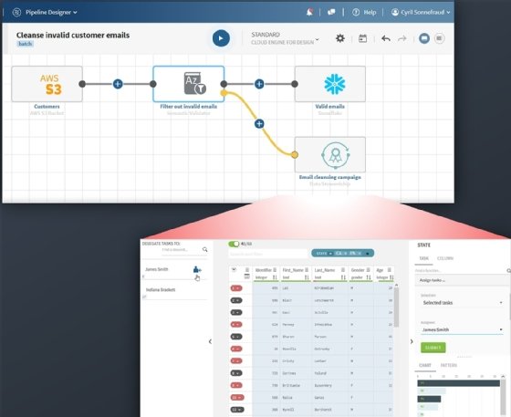 Screenshot of Talend pipeline designer