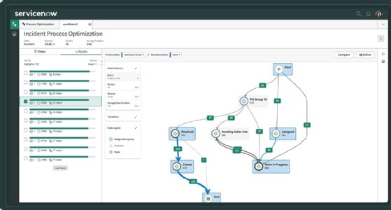 ServiceNow Customer Service Management Process Optimization screenshot