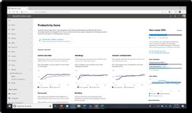 The Microsoft Productivity Score dashboard