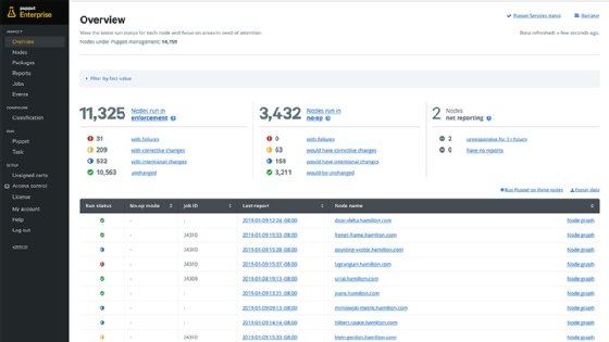 Puppet Enterprise interface.