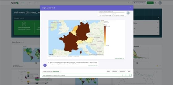 An organization's sales data in Europe is displayed on a sample Qlik Insight Advisor dashboard.