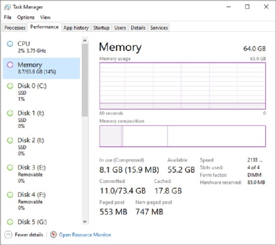 Windows memory status screenshot showing plenty of memory available.