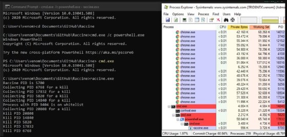 Raccine ransomware vaccine