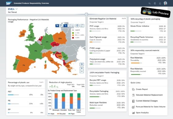 An example of adashboard in the SAP Responsible Design and Packaging product, which canmeasure and track materials used for packaging goods.