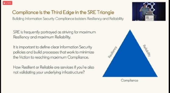 SRECon LinkedIn DevSecOps presentation