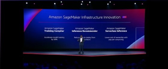 Swami Sivasubramanian at AWS re:Invent 2021
