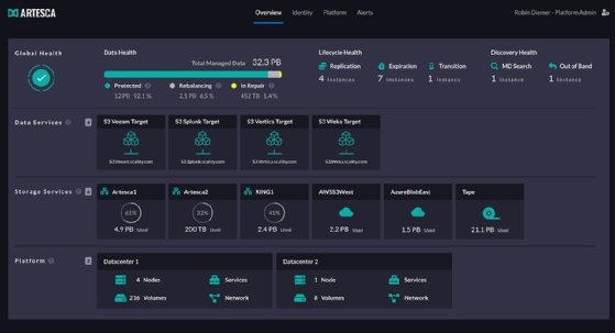 Screenshot of Scality Artesca