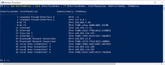 a PowerShell command line
