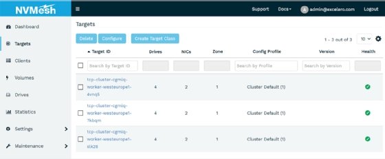 Excelero NVMesh on Microsoft Azure