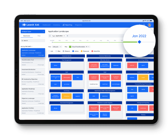 LeanIX Enterprise Architecture Suite Business Transformation Management module