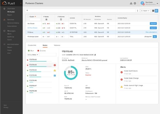  Pure Storage SaaS-based Pure1 to monitor Portworx container storage