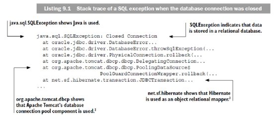 SQL exception example