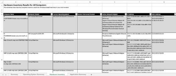 Discovered applications report 