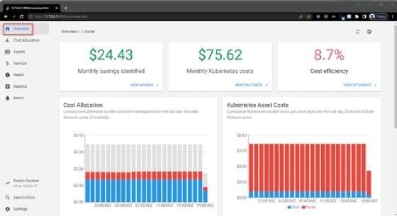 The screenshot displays the Overview page, which is made up of bar charts to compare cluster costs.