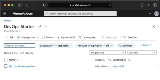Confirm Azure CI/CD deployment setup