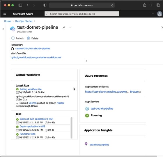 GitHub and Azure resources confirmed