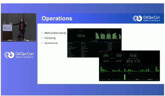 State Farm GitOps observability