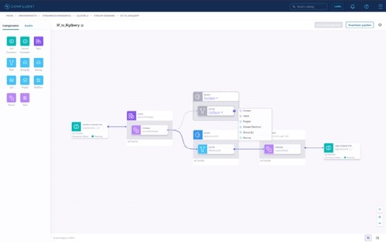 Screenshot of new stream designer feature from Confluent