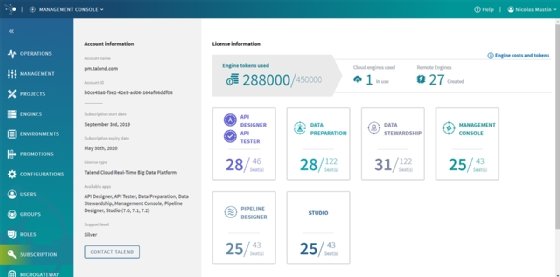 Screenshot of Talend cloud management dashboard