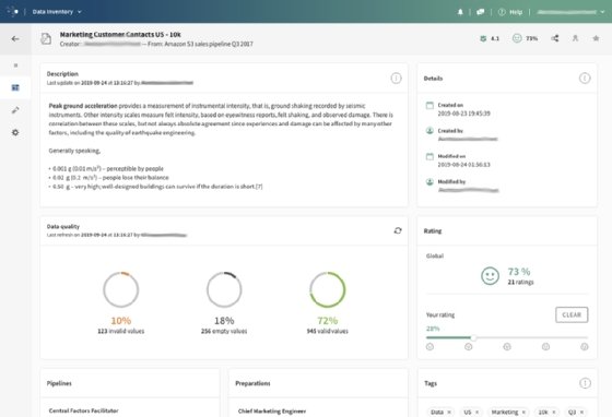Graphic image of dashboard of Talend Data Inventory