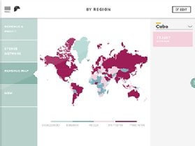  A sample dashboard from Toucan Toco.