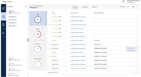 Screenshot of TrilioVault for Kubernetes
