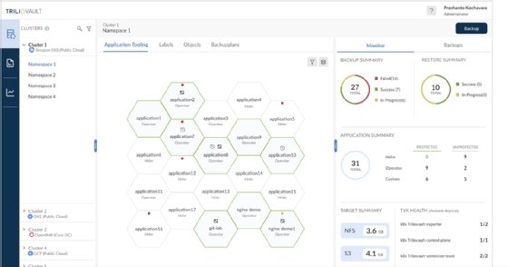 Screenshot of TrilioVault Management Console