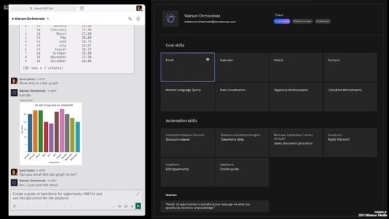 IBM Watsonx Orchestrate screenshot