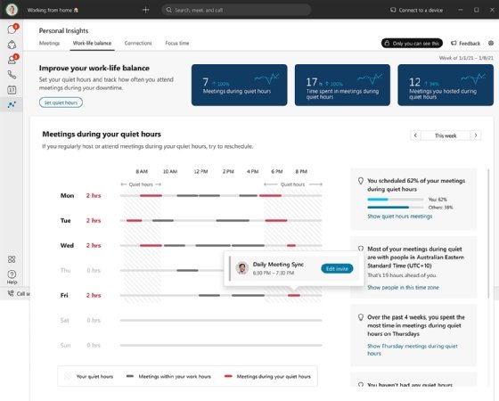 People Insights in Cisco Webex