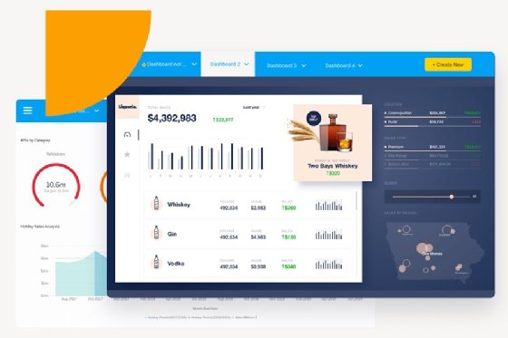 A sample dashboard from Yellowfin BI displays an organization's sales data.