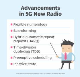 A chart providing a list of the significant enhancements delivered with 5G NR