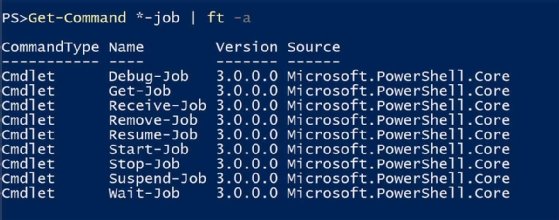 Job cmdlets in Windows PowerShell