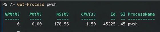 PowerShell table headers