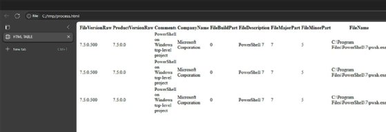 HTML output