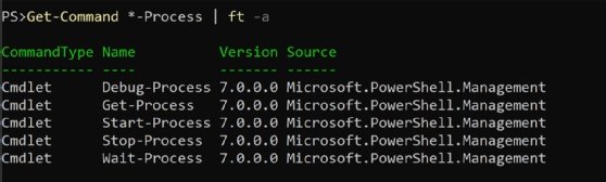 Get-Command wildcard search