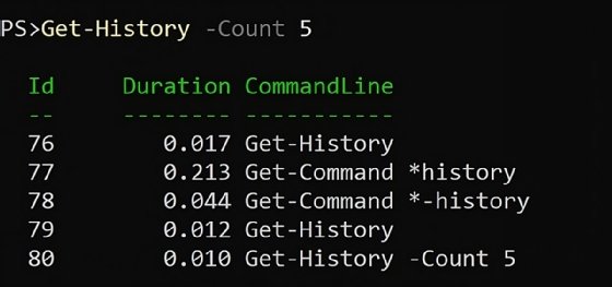 PowerShell commands list