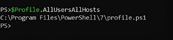 A PowerShell command line window shows the location of the CurrentUserCurrentHost profile script.