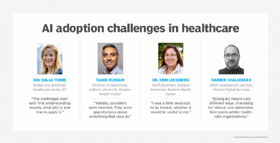 Health IT executives cite challenges to AI adoption