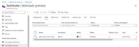 TestCluster workloads preview