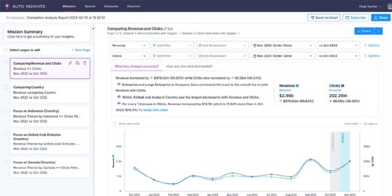 A sample Alteryx Auto Insights dashboard