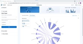 Correlations between data sets are displayed in Alteryx Machine Learning