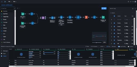 A sample Alteryx Designer Cloud screenshot