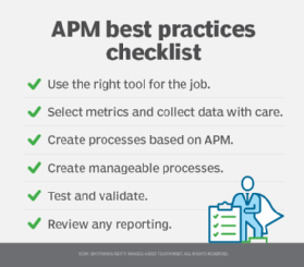 List of application performance monitoring best practices