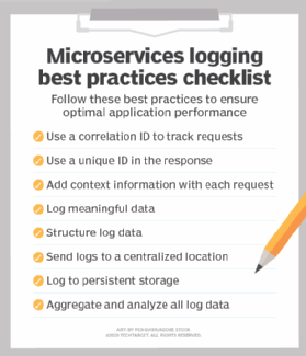 logging checklist, microservices logging best practices