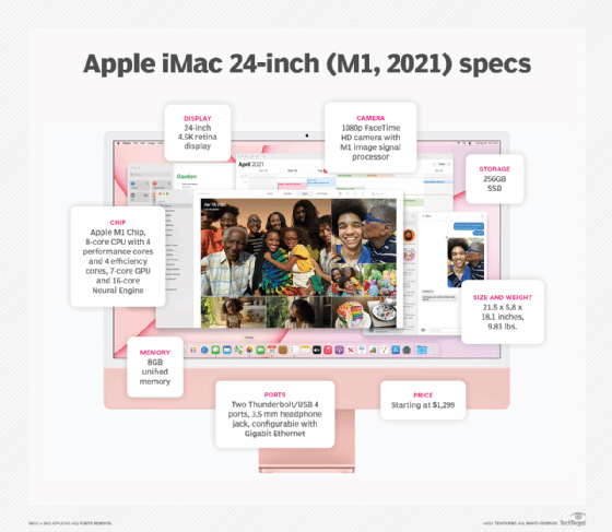 Apple iMac 24-inch specs
