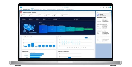 Salesforce automotive CRM